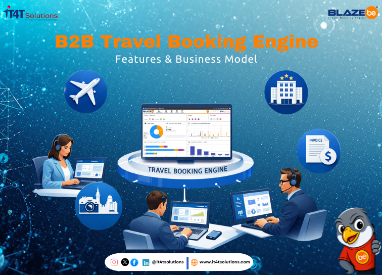 B2B Travel Booking Engine: Features & Business Model