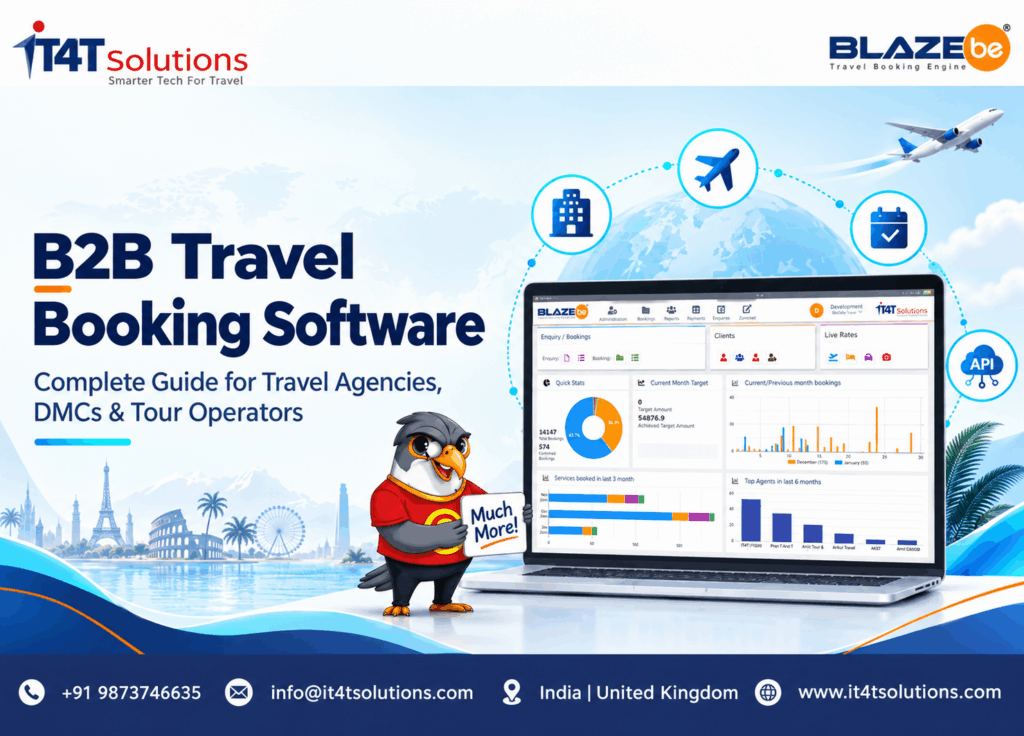 B2B Travel Booking Software: Complete Guide for Travel Agencies, DMCs & Tour Operators
